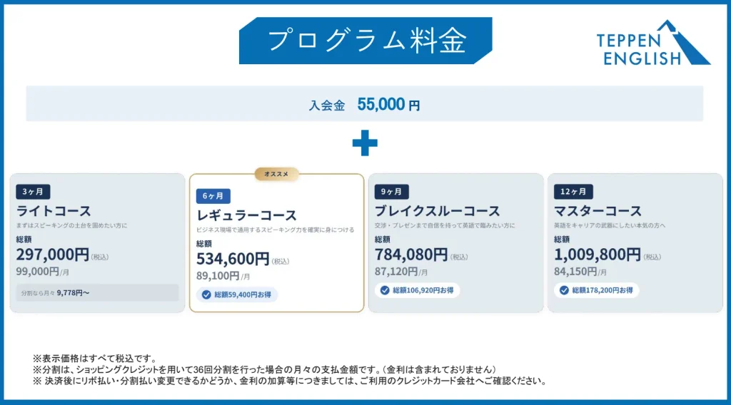 TEPPENENGLISHの料金表の画像1