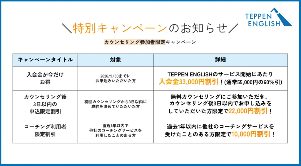 TEPPENENGLISHの料金表の画像2